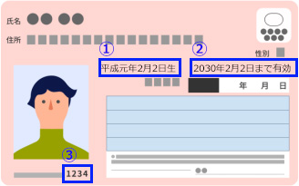 マイナンバー